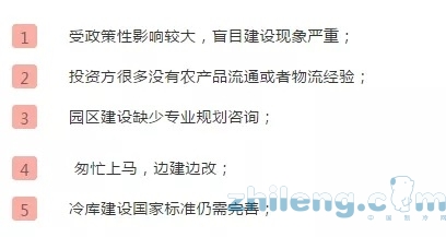 我國冷鏈物流園區現狀與發展趨勢